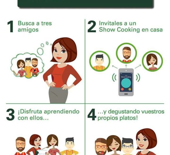 SHOWCOOKING CON Thermomix®